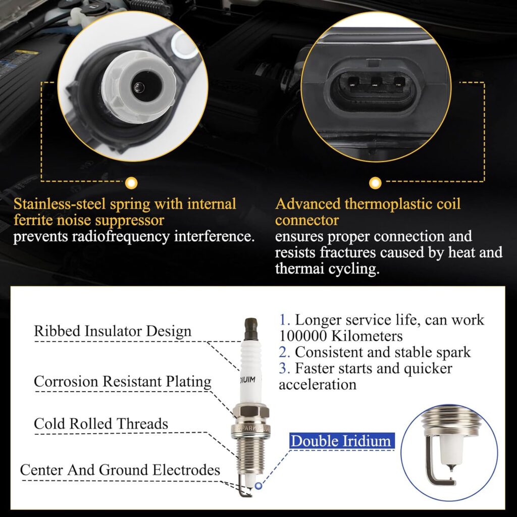 Best Spark Plugs for Dodge Charger